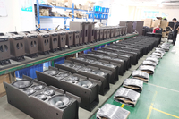 Workshop and Warehouse