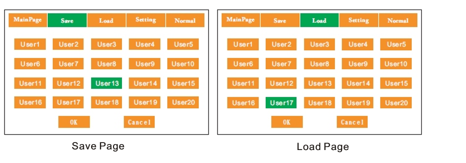 4ch digital audio power amplifier screen