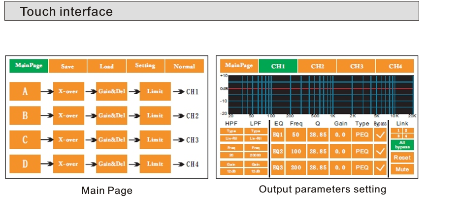DSP power amplifier.png